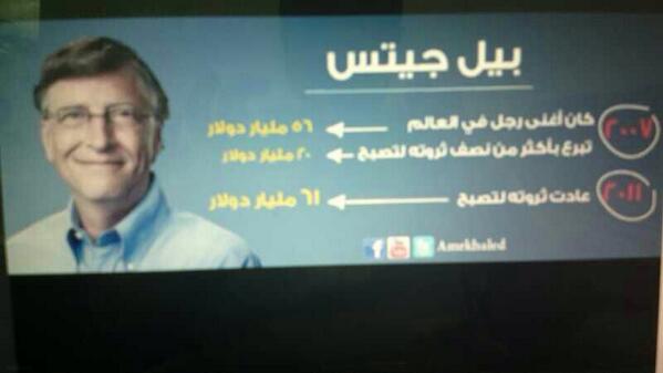 alwerdy35's tweet photo. بيل جيتس http://t.co/802ZDrMV13