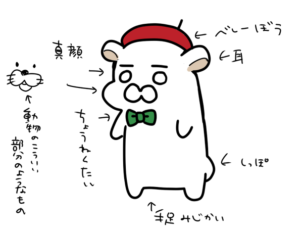 @RiEmame2 行きたいっす!ワク オリジナル容姿…!なんか適当にこんなかんじです!オリジナル容姿… 