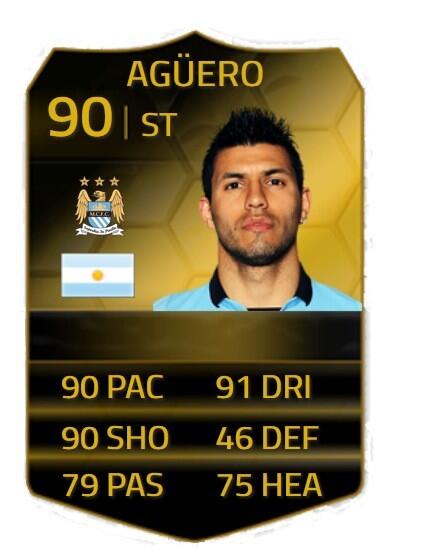ultimate_fifa14 tweet picture