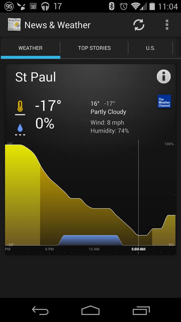 bzibble's tweet image. And down we go. Whee!