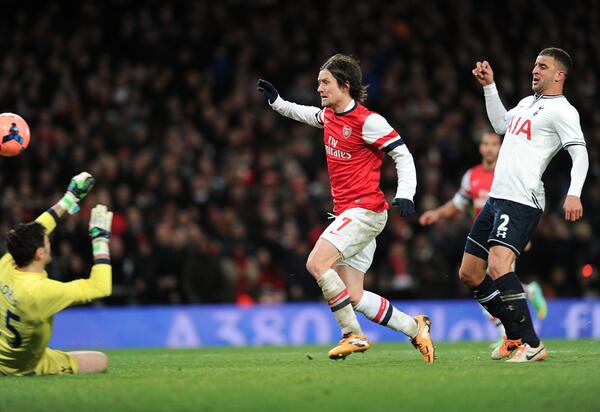 埋め込み画像への固定リンク