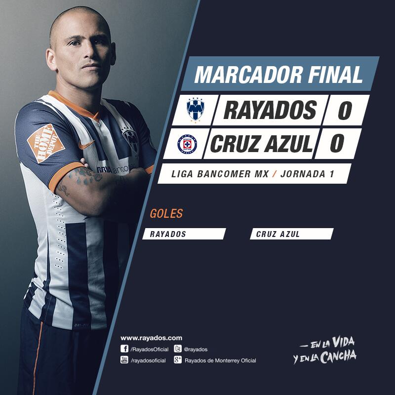 Rayados on Twitter "El árbirto señala el final del partido, marcador