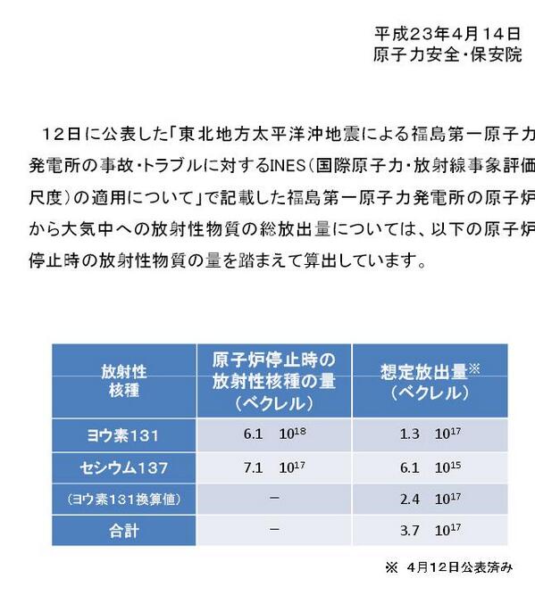 埋め込み画像への固定リンク