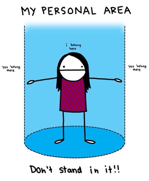 newboldsocsci's tweet image. Social norm? #individualdifferences #psya2