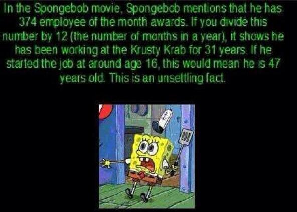 SecretsOfTV's tweet photo. Spongebob http://t.co/ZyWiKekDTc