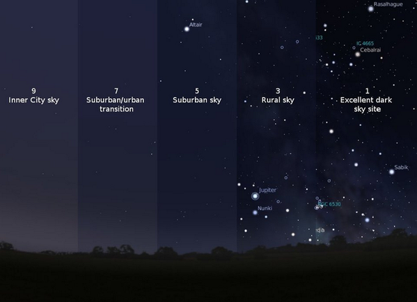 maximaxoo's tweet photo. #Space: light pollution chart, evaluate the quality of your night sky
▶ http://t.co/IovQ57kmmD via @gizmodo http://t.co/bO78YqghHL
