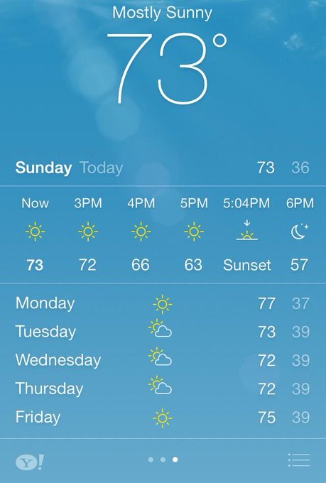 January in Central Cali be like.... Perfect. http://t.co/UPcCynlE3p<a href="/tag/checkmeowt"class="tags"><span>#checkmeowt</span></a>