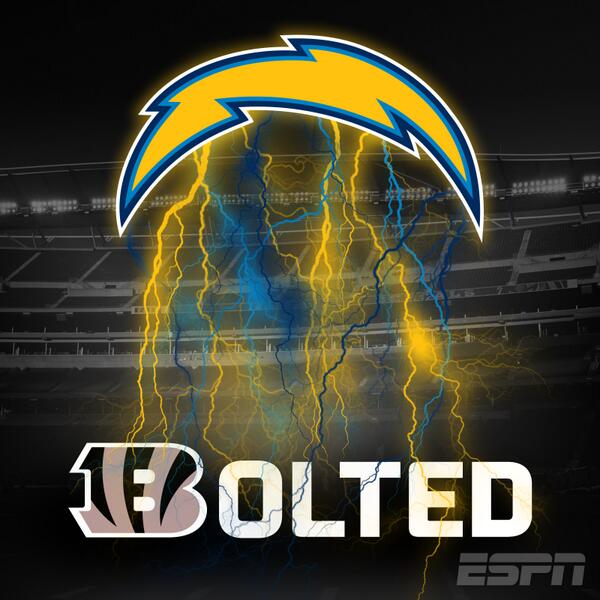__chipmuck__'s tweet photo. "@espn: The San Diego @Chargers were on point all day.

As a result, the Bengals were... http://t.co/dV4DDydSfj" @Hoover_93 #CHARGE #boltup