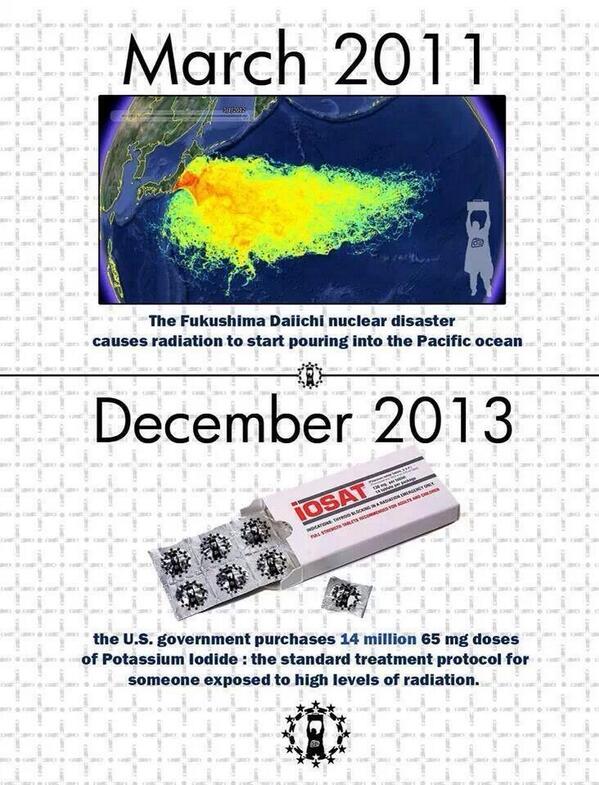 UUAmerica's tweet photo. #Fukushima could lead to Japan &amp; the west coast of America needing evacuation. And look what U.S govt. just bought. http://t.co/a9eIHZaU1S