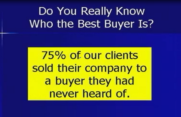 <a href="/woodbridgegrp/">Woodbridge Group</a> : Do You Know Who the Best Buyer Is?