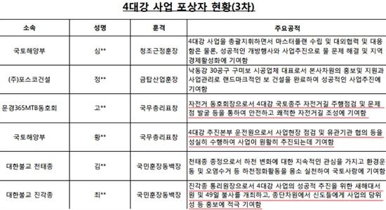 4대강봇(범죄자사전) tweet media