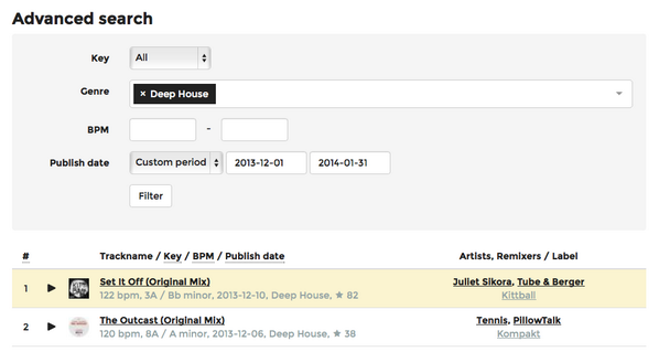 Custom date period in advanced search!
