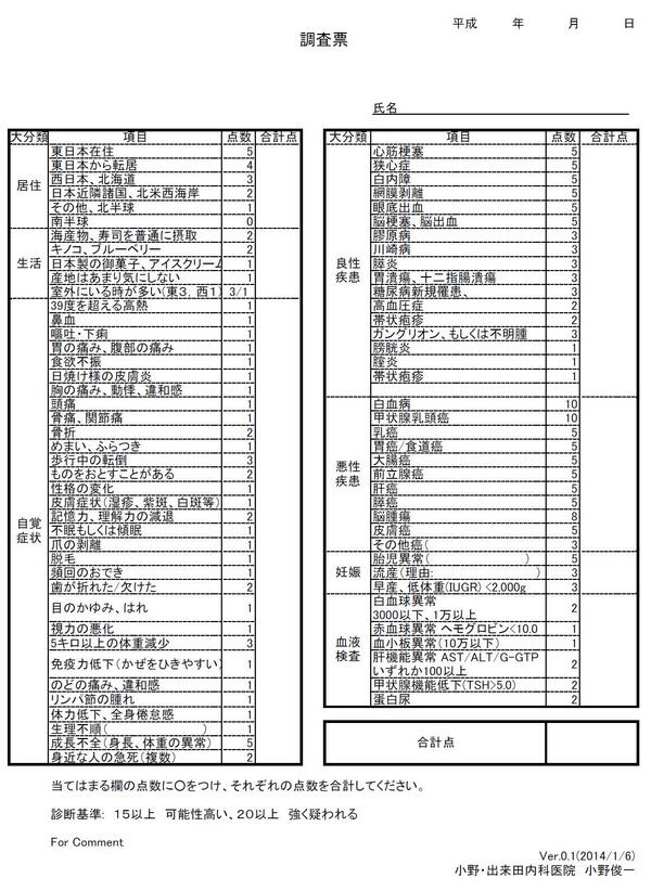 埋め込み画像への固定リンク