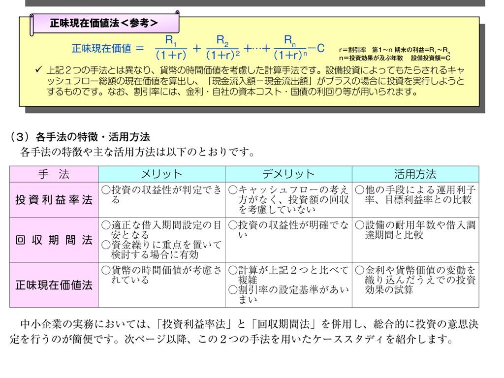 加賀谷昌樹 Twitterissa 設備投資の経済計算の比較 投資利益率 回収期間 正味現在価値 中小企業の実務では 投資利益率法 回収期間法 を併用 適切な設備投資の意思決定を行うために 日本政策金融公庫 Http T Co Eekkp3op5g Http T Co Scszxfuf7d 加賀谷昌樹 Twitterissa 設備投資の経済計算の比較 投資利益率 回収期間 正味現在価値 中小企業の実務では 投資利益率法 回収期間法 を併用 適切な設備投資の意思決定を行うために 日本政策金融公庫 Http T Co Eekkp3op5g Http T Co Scszxfuf7d