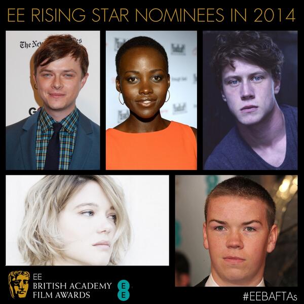 BAFTA's tweet image. The 2014 EE Rising Star nominees are: Dane Dehaan, George Mackay, Lupita Nyong’O, Will Poulter, Léa Seydoux #EEBAFTAs