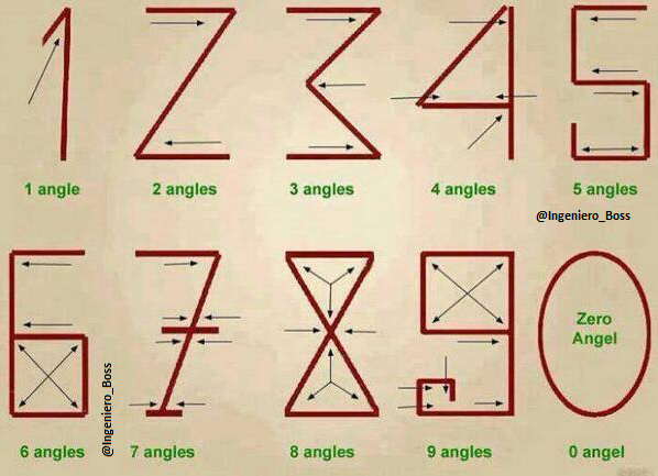 ingeniero_boss's tweet photo. El secreto de los números... (Vía @Ines_saez) http://t.co/qP9I9xNh0V