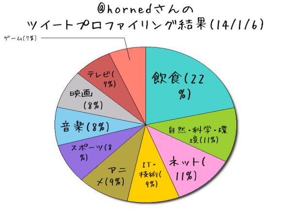 村田 アツシ tweet media