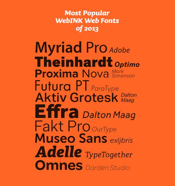 Grotesk