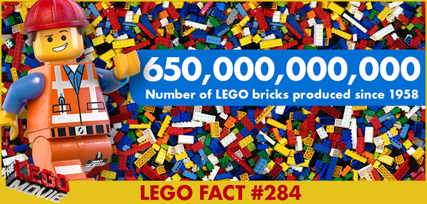 WarnerBrosID's tweet photo. Amazing! #LegoFact http://t.co/KBijtMOTlO