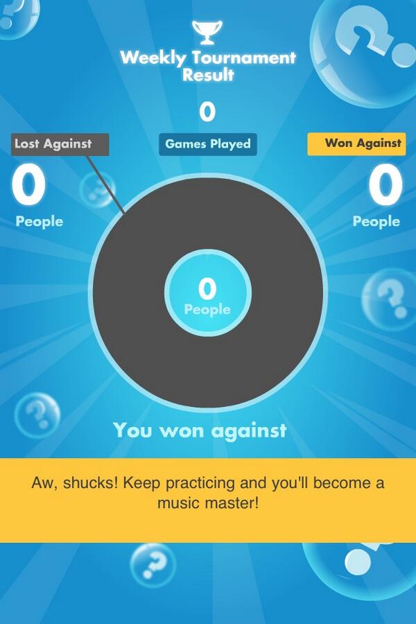 RobbieLeslie's tweet photo. My #SongPop weekly Results: 0 out of 0 games WON!n http://t.co/C4GjX7Abor