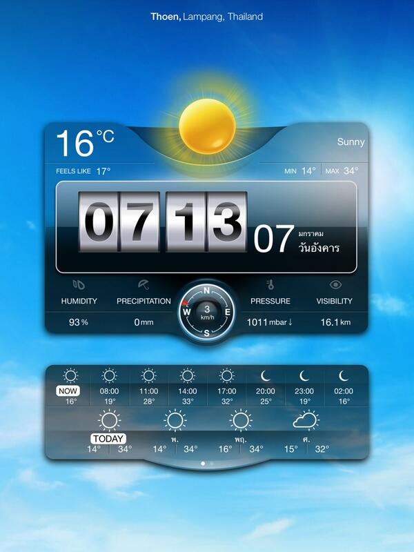 suwan1966's tweet image. เช้านี้เย็นๆ16°C, Sunny, #Thoen #weatherlive