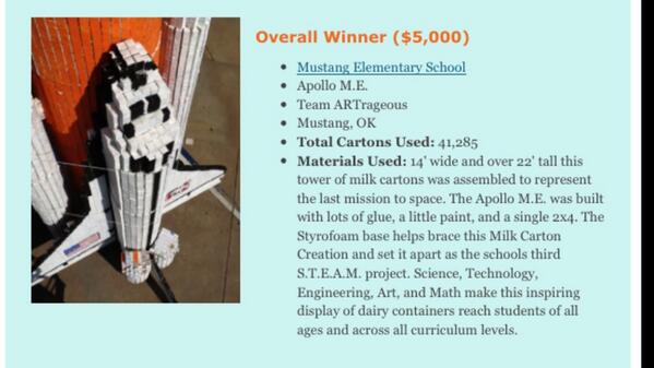 ME_ARTrageous's tweet photo. M.E. wins historical 3rd consecutive National Grand Prize in visual arts! #StangElem #mpsstrong #MustangElem http://t.co/aUskl5wp1O
