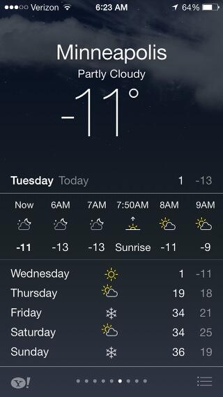 Good warming technique for NYC: be glad you're not in Minnesota.