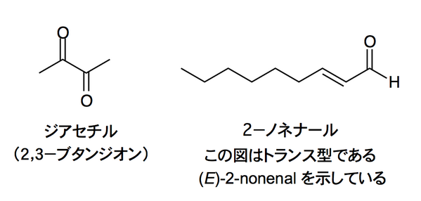 2ノネナール 2Nonenal JapaneseClass.jp