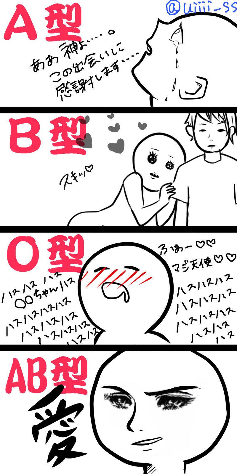 本当の血液型性格 血液型別キャラの愛し方 T Co Bmanppishy 本当の血液型性格 血液型別キャラの愛し方 T Co Bmanppishy