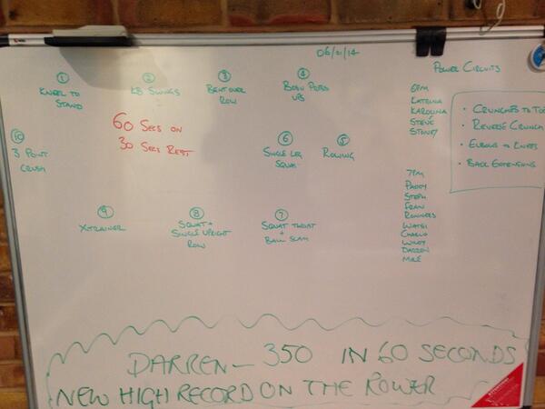 Resolution_PT's tweet photo. First Monday #ResolutionCircuits last night. This was the session... http://t.co/x8UQcPx2OF