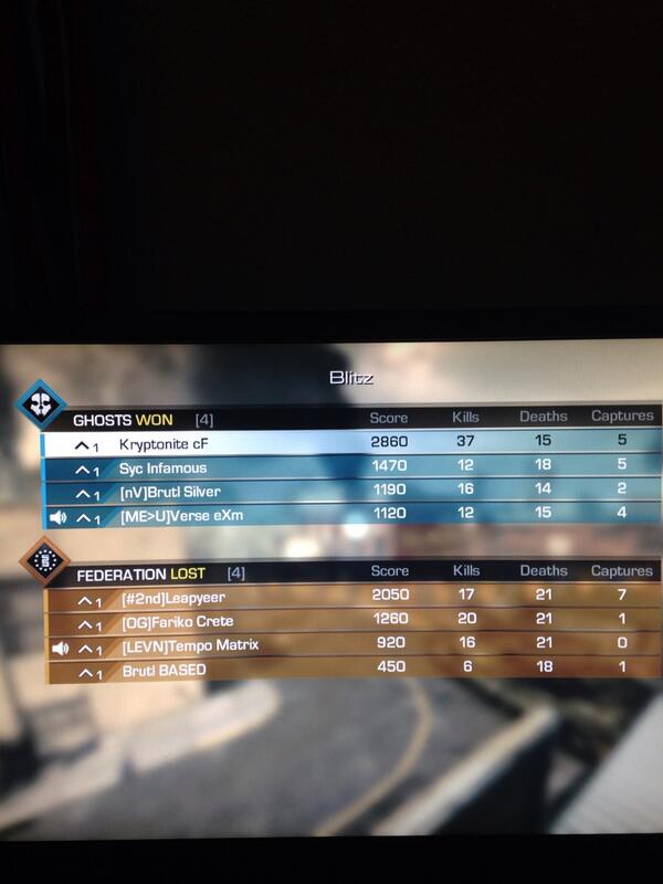 BP_Tourneys's tweet photo. Xbox 8's is to easy lol http://t.co/HHqOK8JvTt