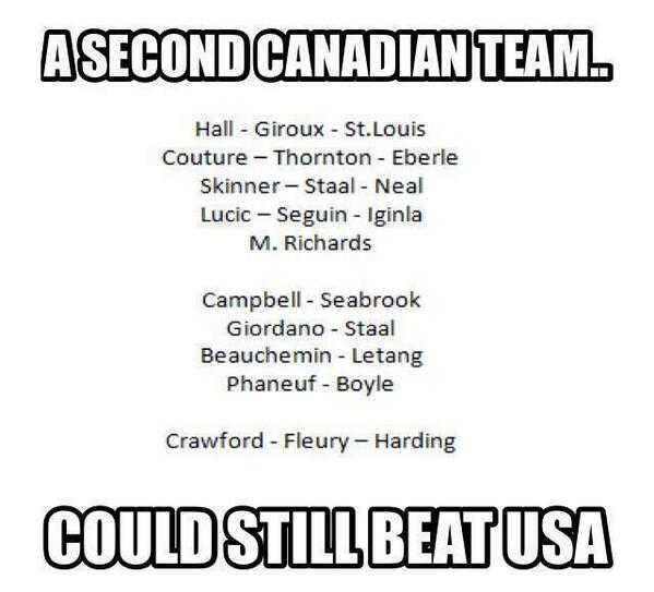 biggestleaffan1's tweet photo. I could believe it!!! #TeamCanada #SOCHI2014 http://t.co/Xdnp3zi4Ej