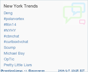 trendinaliaNYC's tweet image. Trend Alert: #curlboxtvchat. More trends at trendinalia.com/twitter-trendi… #trndnl