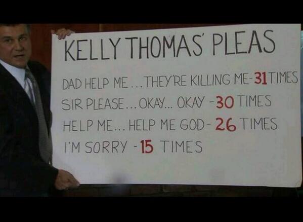Kelly Thomas' pleas as he was savagely beaten to death by #Fullerton #police.