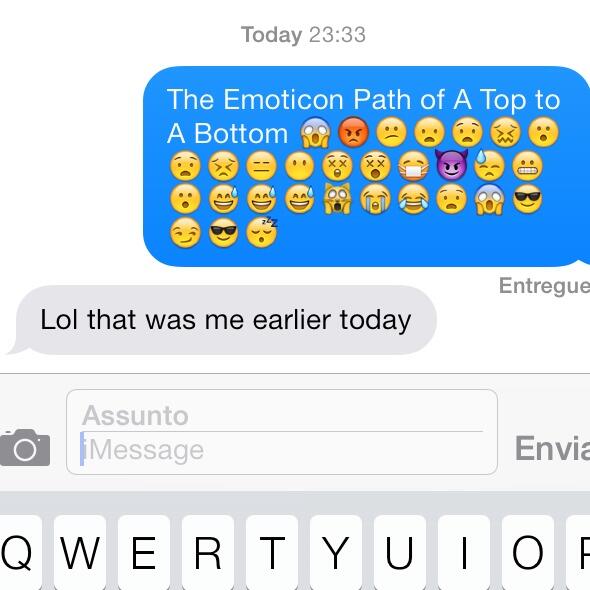 grey on twitter the emoticon guide from top to bottom grindr