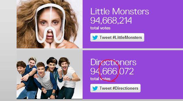 zeropeasant's tweet image. ITS SATAN 

Directioners #musicfans #PeoplesChioce