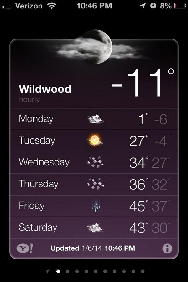 o2bnfl's tweet image. #TODAYCold A bit chilly last night in Wildwood, west of STL! Daughter &amp;amp; I went outside 2 experience it for 2 min!