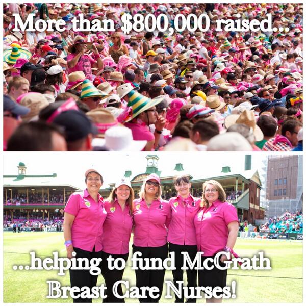 We are delighted to announce that this Pink Test was our most successful yet raising an incredible $800,000!