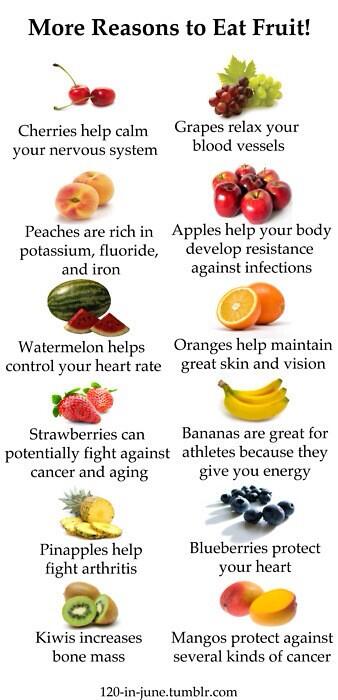 TheEDKitchen's tweet photo. #diet #weightloss #eatbetter #loseweight #skinny #food #proana #proed http://t.co/YfZrmYrGgy