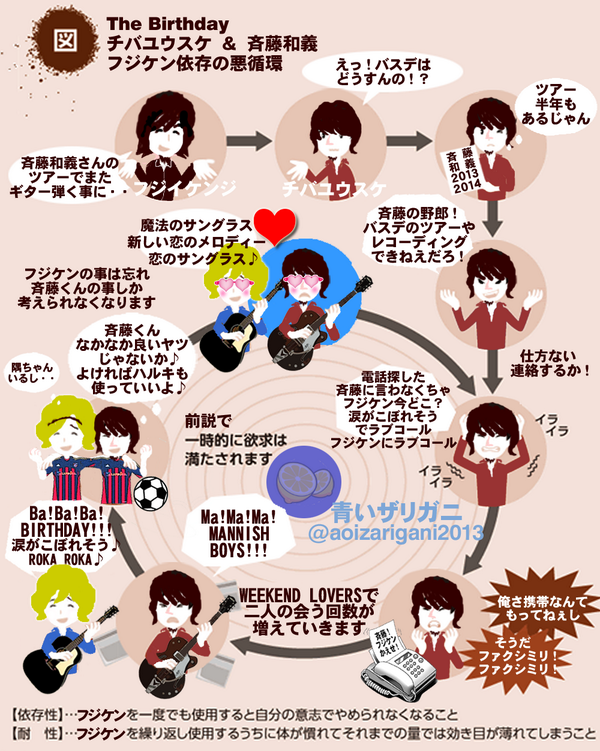 青いザリガニ (V)o斉o(V) on X