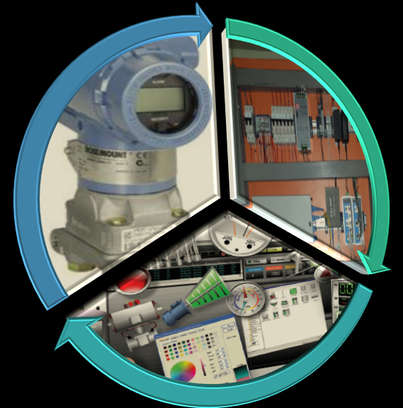 Ofrecemos soluciones integrales que abarcan desde instrumentos de campo, área eléctrica, control y sistemas Scada.