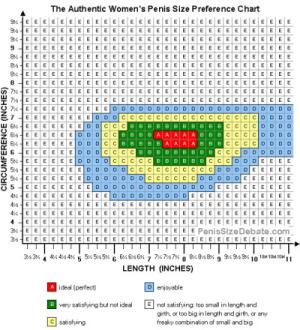 mitchellk_20919's tweet photo. size #size #penissize #sizechart http://t.co/pvRdFIC4t6 http://t.co/b9MWVsNF5X