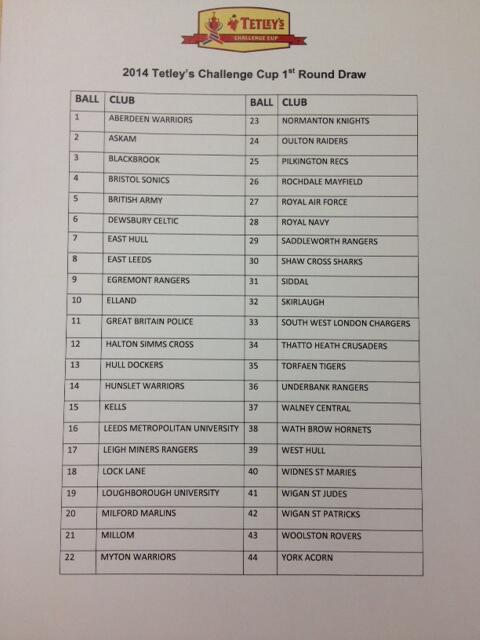 Rugby Football League tweet media