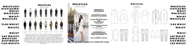HOWTOOSTYLE's tweet image. Whistles Branding