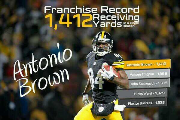 ABSHOULDBMVP's tweet photo. @LINEUPinc @AntonioBrown84 @CUEUPU84 http://t.co/aQsdHrwad1