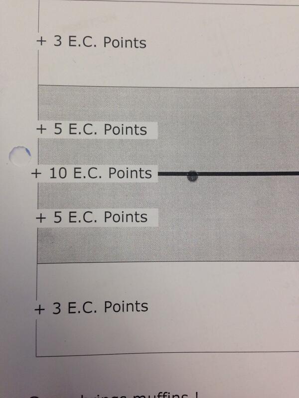 madeline_hines_'s tweet image. 10 extra credit points from Braine for being good at math. #BasicPhysics #FreshmanClass