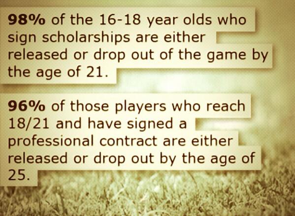 BaljitRihal's tweet photo. This is the reality of #Football - #Scholarships #ProContracts ... http://t.co/m6vmE9vDIE
