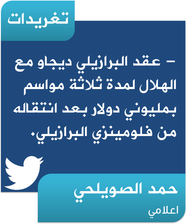 رابط دائم للصورة المُضمّنة