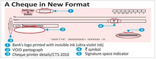 void pantograph in cts cheque void pantograph in cts cheque