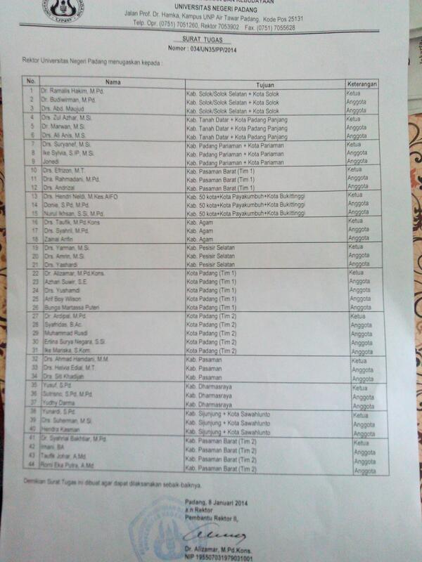 berikut adalah nama-nam tim survey #UKT_UNP dibagi per daerah- daerah @bemunp34  <a href="/kitaUNP/">Mahasiswa UNP</a> <a href="/MABAUNP2013/">MABA UNP'13</a>